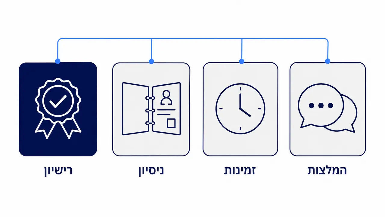 איך בוחרים יועץ חשמל לפרויקט מורכב